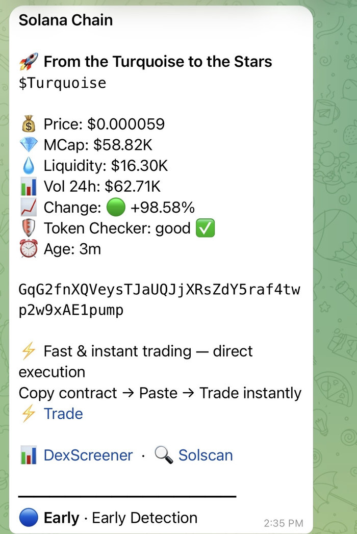 Early level alert on Solana Chain, reason Early Detection