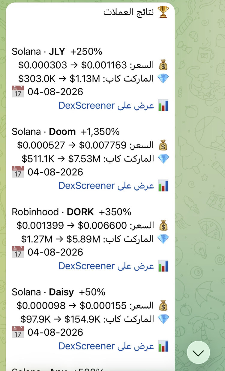 سجل النتائج العلني في DexsAlertBot يعرض مكاسب العملات مع التواريخ وروابط DexScreener