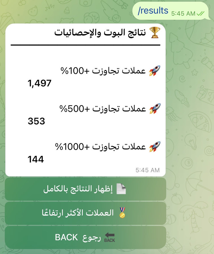 إحصائيات نتائج DexsAlertBot تعرض عدد العملات التي تجاوزت +100% و+500% و+1000%