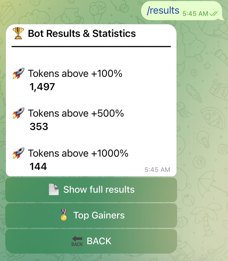 DexsAlertBot results statistics showing how many tokens passed +100%, +500% and +1000%