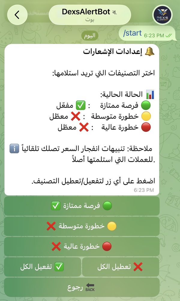 DexsAlertBot Notification Settings panel with Premium, Medium and High risk toggles