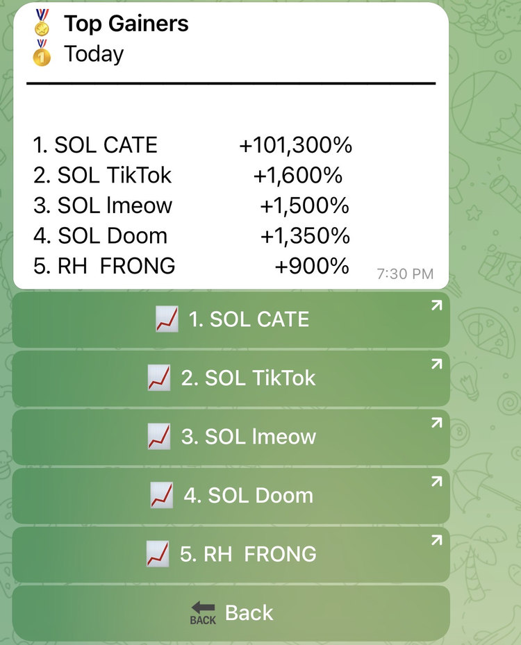 DexsAlertBot Top Gainers list ranking tokens from Solana and Robinhood Chain by percentage gain