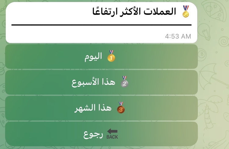 قائمة العملات الأكثر ارتفاعاً في DexsAlertBot مع خيارات اليوم وهذا الأسبوع وهذا الشهر